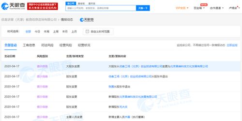 優(yōu)客工場運(yùn)營主體退出優(yōu)客講堂股東，折射互聯(lián)網(wǎng)數(shù)據(jù)服務(wù)新動向