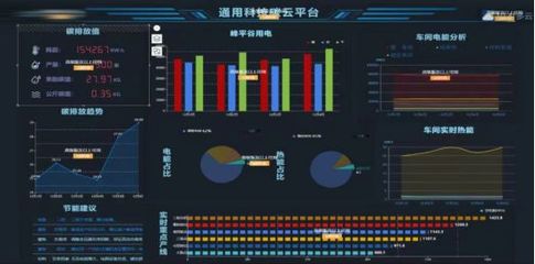 通用股份 聚焦數(shù)智化轉(zhuǎn)型，助推企業(yè)加速發(fā)展